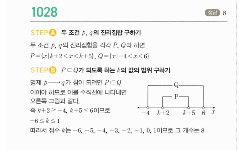 마플시너지 공통수학2 1028번 해설 이미지 1