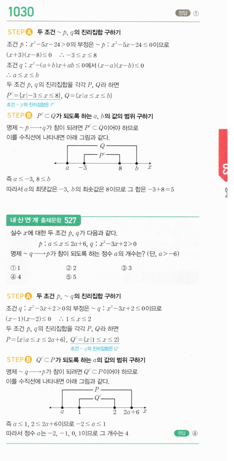 마플시너지 공통수학2 1030번 해설 이미지 1
