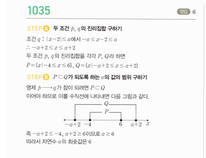 마플시너지 공통수학2 1035번 해설 이미지 1