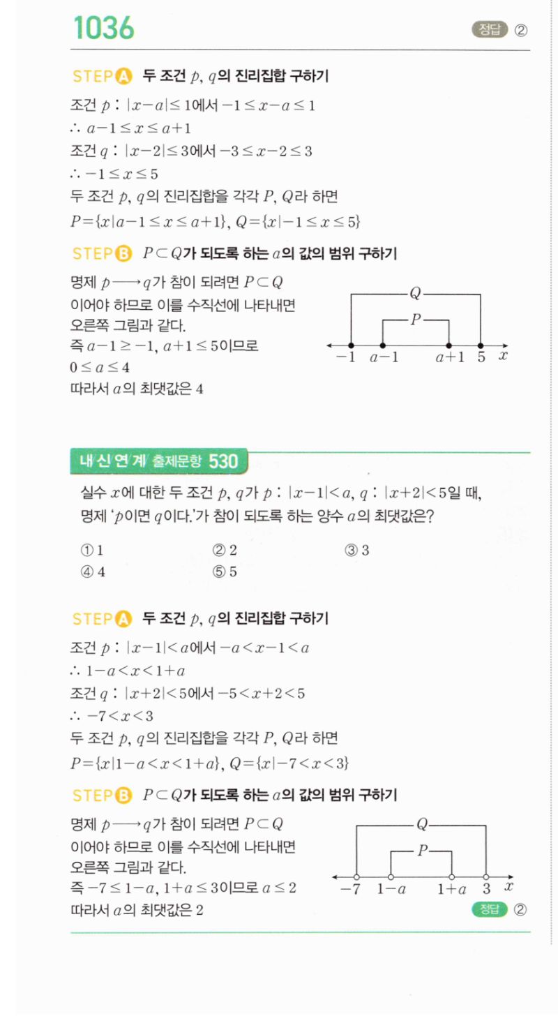 마플시너지 공통수학2 1036번 해설 이미지 1
