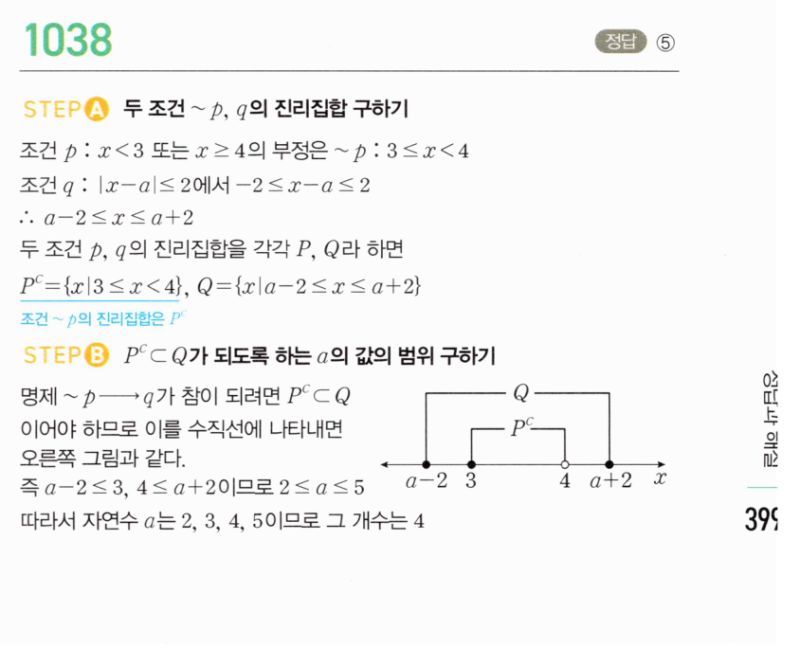 마플시너지 공통수학2 1038번 해설 이미지 1