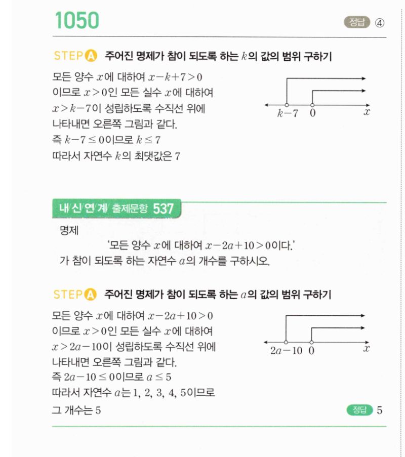 마플시너지 공통수학2 1050번 해설 이미지 1