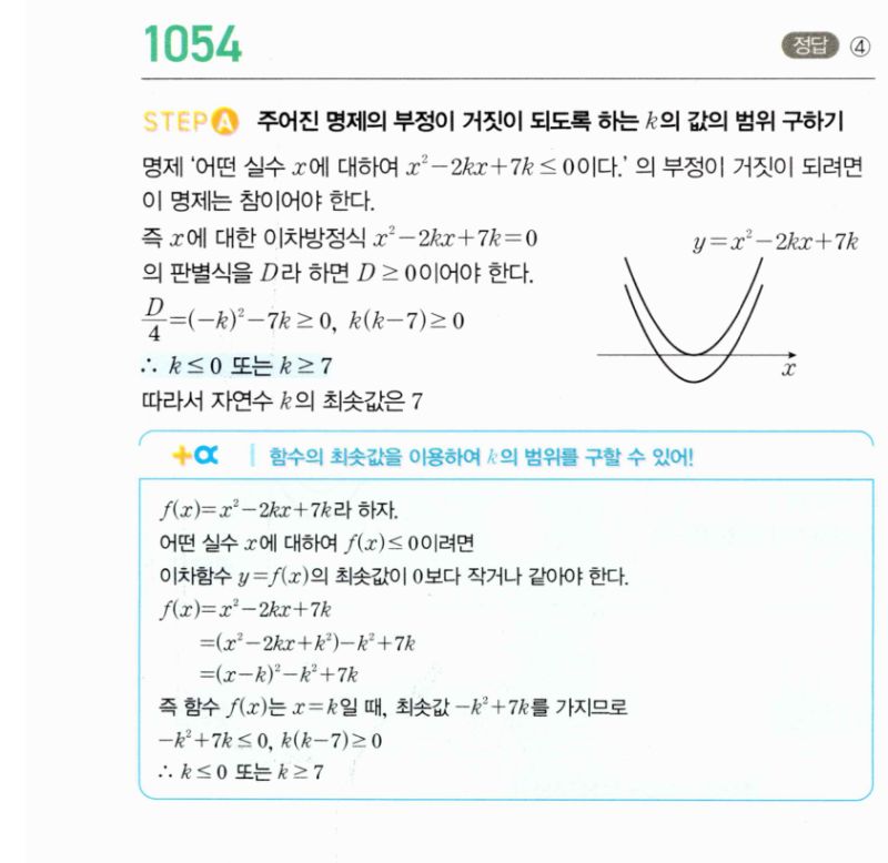 마플시너지 공통수학2 1054번 해설 이미지 1