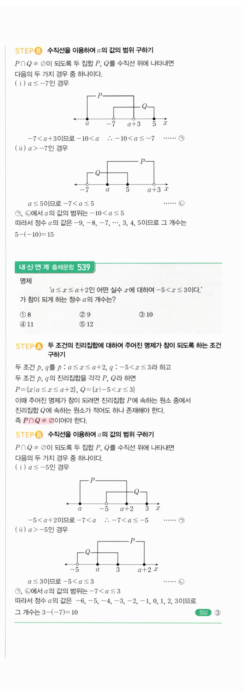 마플시너지 공통수학2 1055번 해설 이미지 2