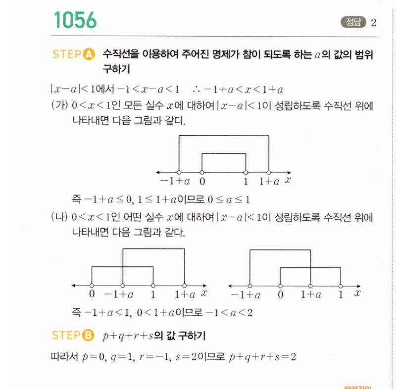 마플시너지 공통수학2 1056번 해설 이미지 1