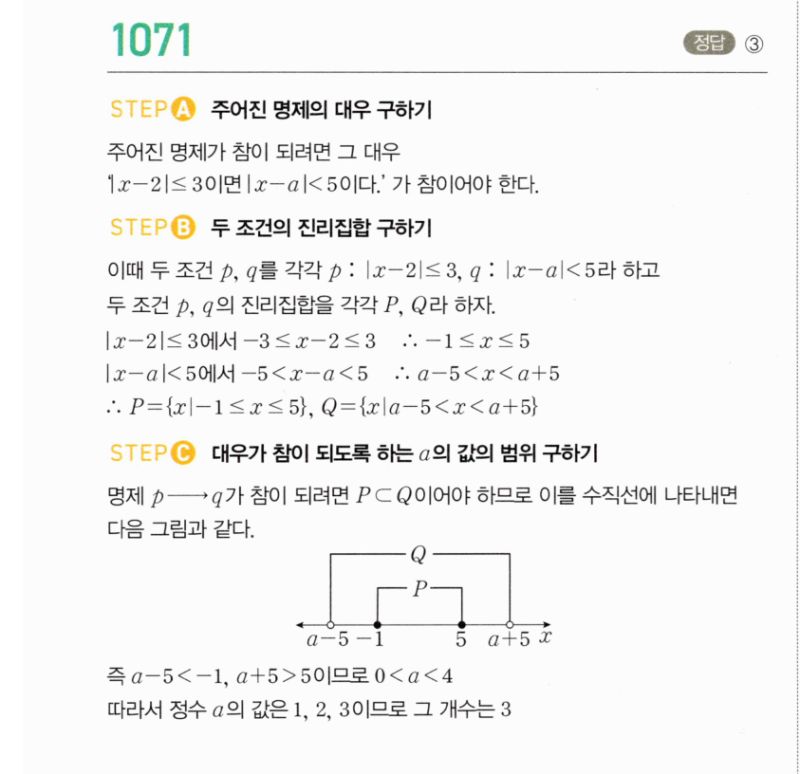 마플시너지 공통수학2 1071번 해설 이미지 1