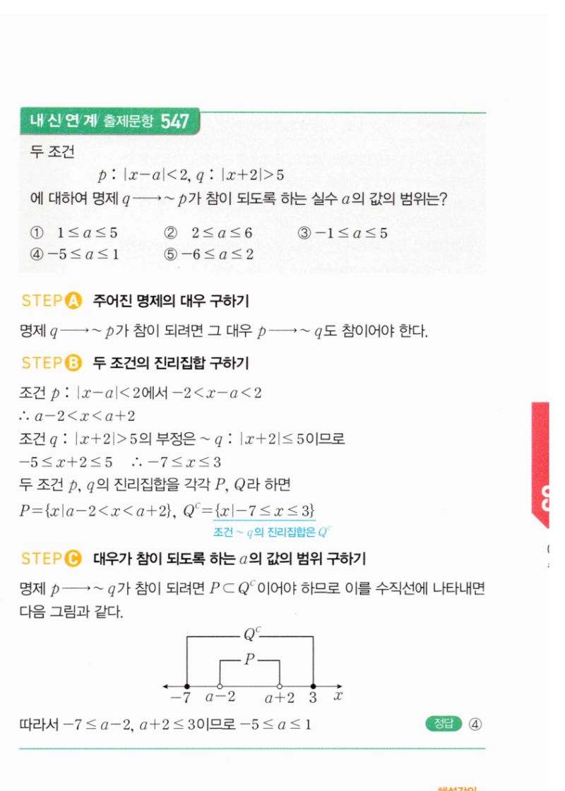 마플시너지 공통수학2 1072번 해설 이미지 2