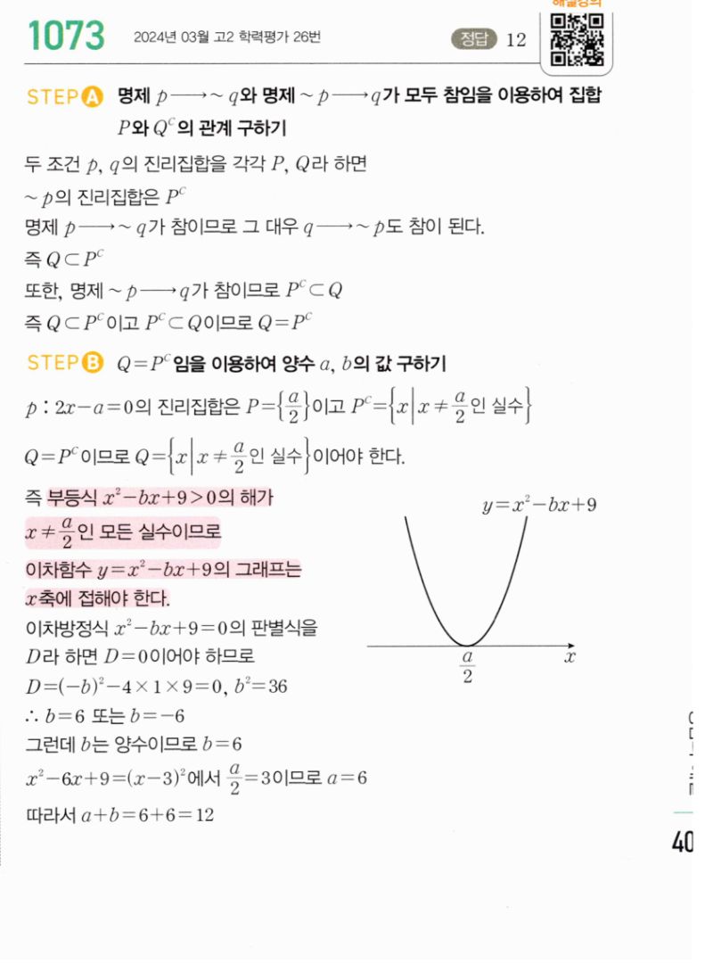 마플시너지 공통수학2 1073번 해설 이미지 1