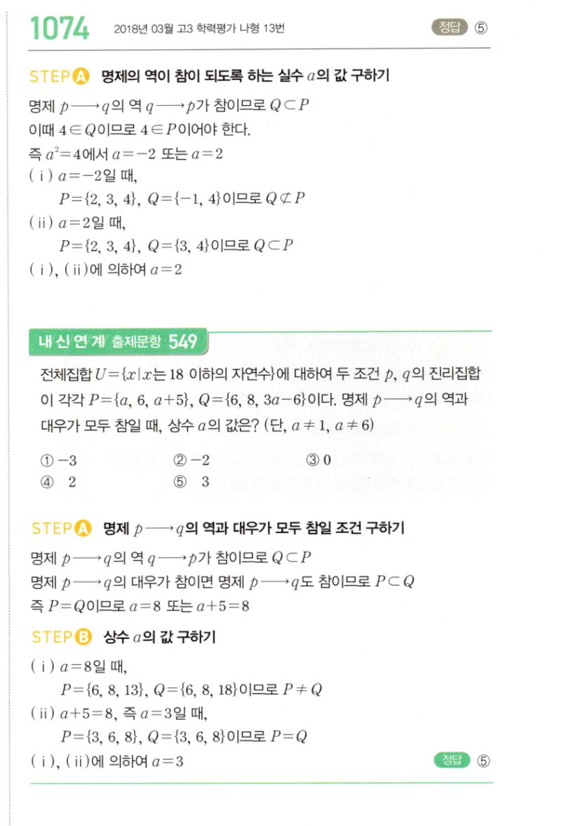 마플시너지 공통수학2 1074번 해설 이미지 1