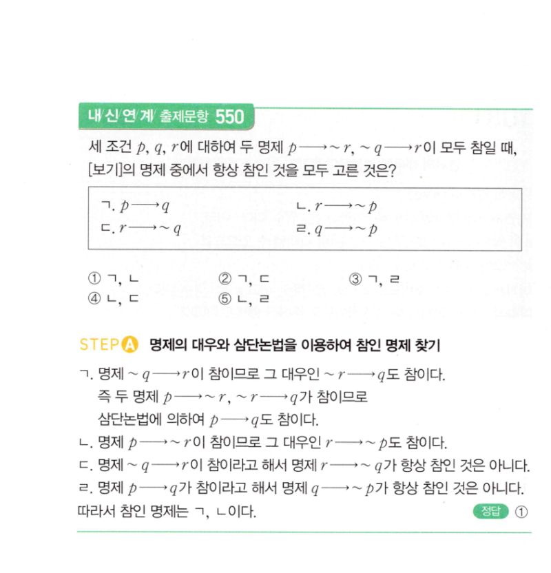 마플시너지 공통수학2 1076번 해설 이미지 2