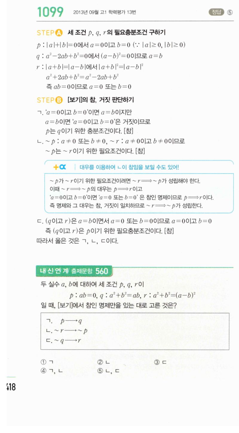 마플시너지 공통수학2 1099번 해설 이미지 1