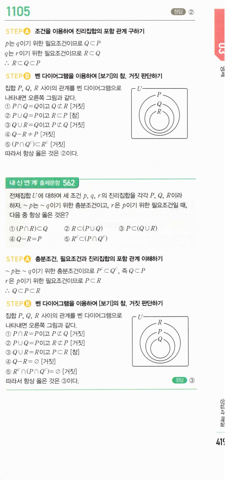 마플시너지 공통수학2 1105번 해설 이미지 1
