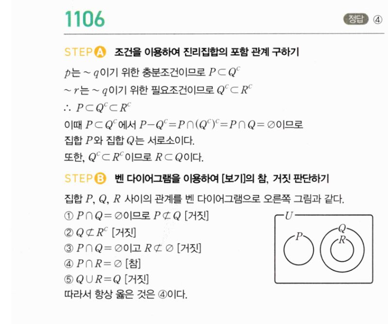 마플시너지 공통수학2 1106번 해설 이미지 1