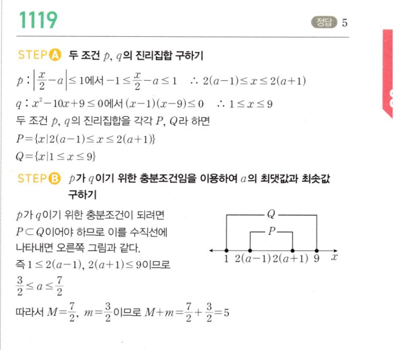 마플시너지 공통수학2 1119번 해설 이미지 1