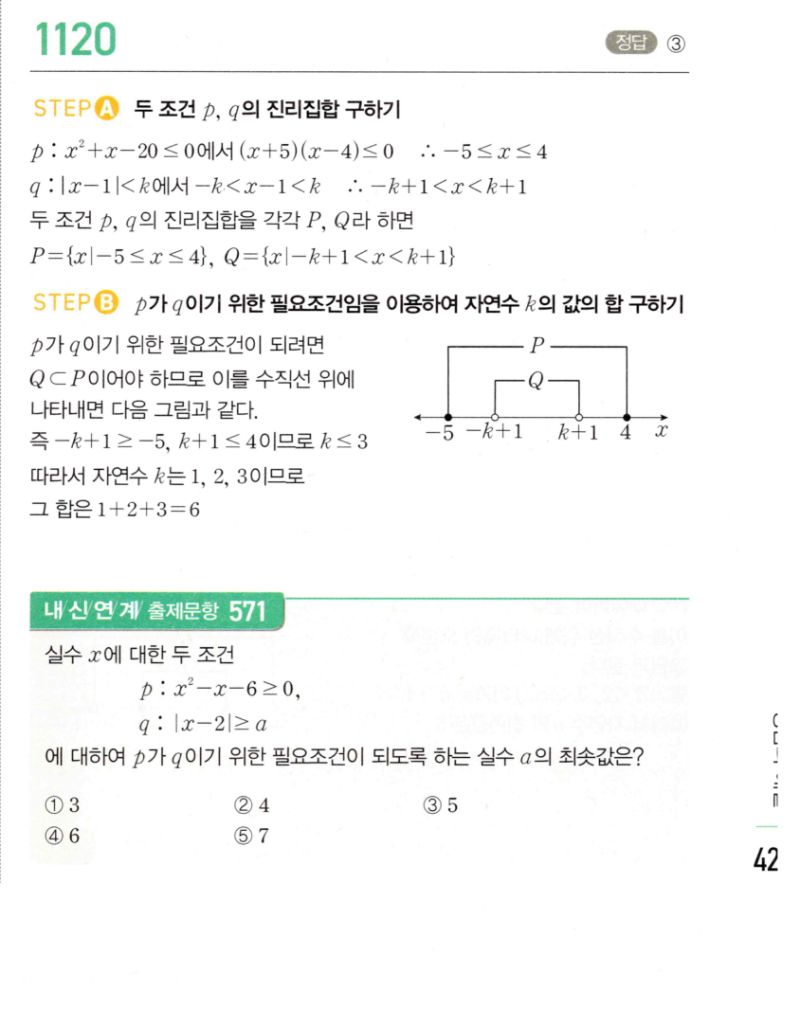 마플시너지 공통수학2 1120번 해설 이미지 1