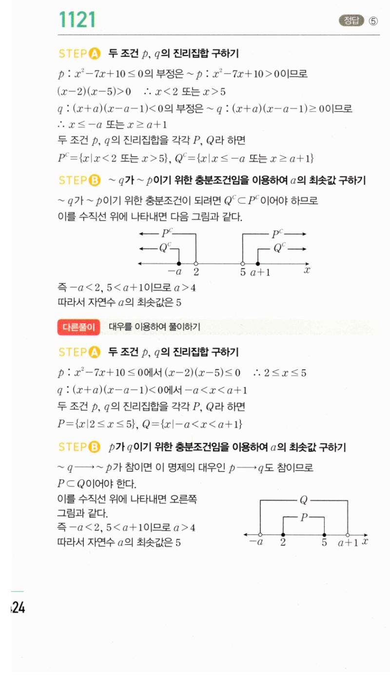 마플시너지 공통수학2 1121번 해설 이미지 1