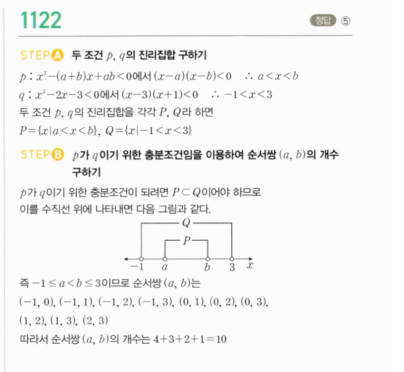 마플시너지 공통수학2 1122번 해설 이미지 1