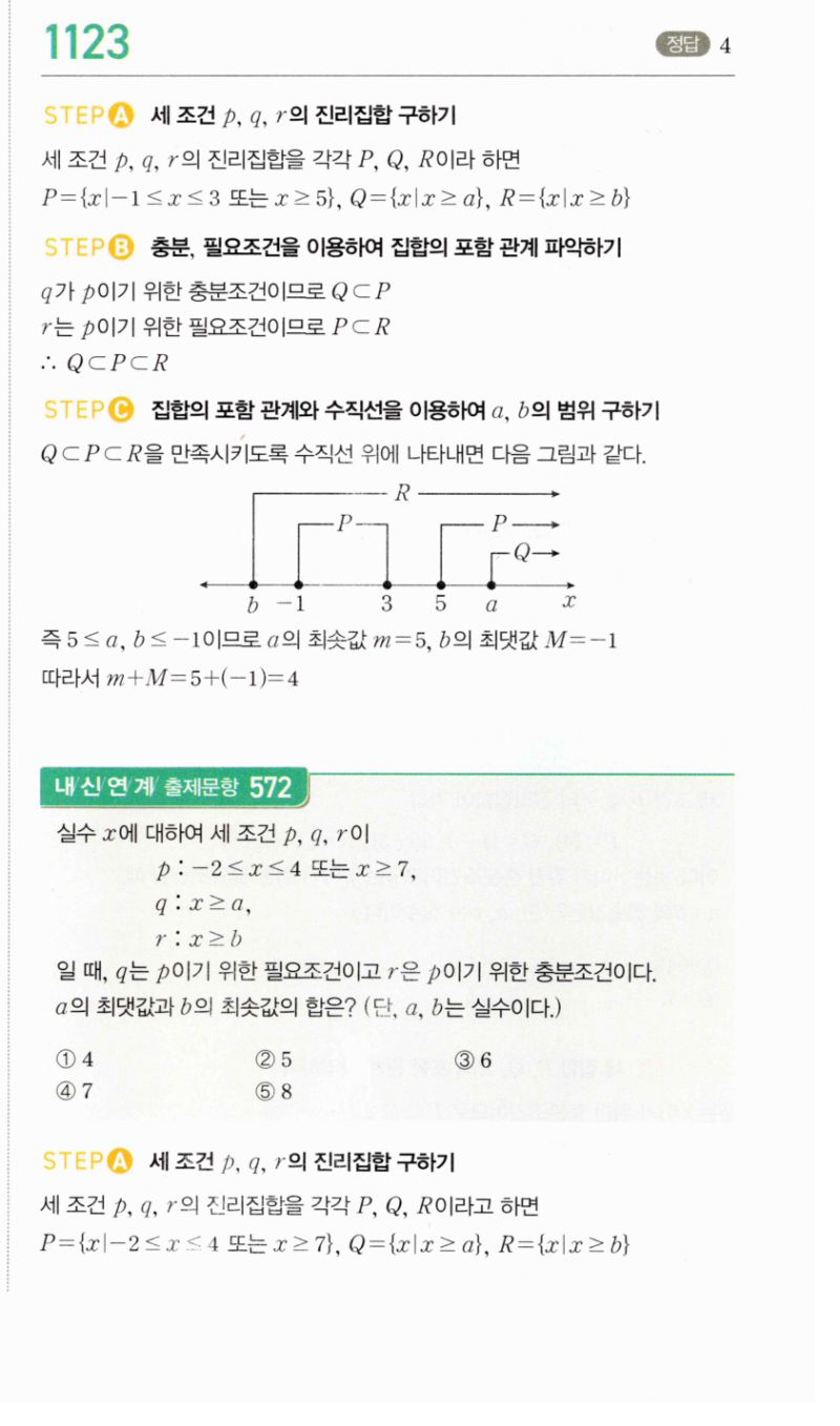 마플시너지 공통수학2 1123번 해설 이미지 1