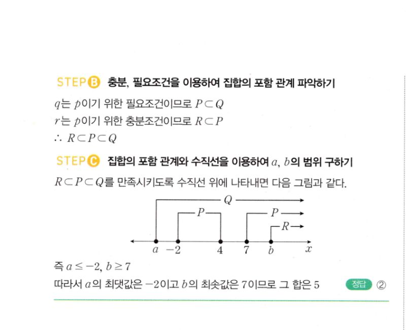 마플시너지 공통수학2 1123번 해설 이미지 2