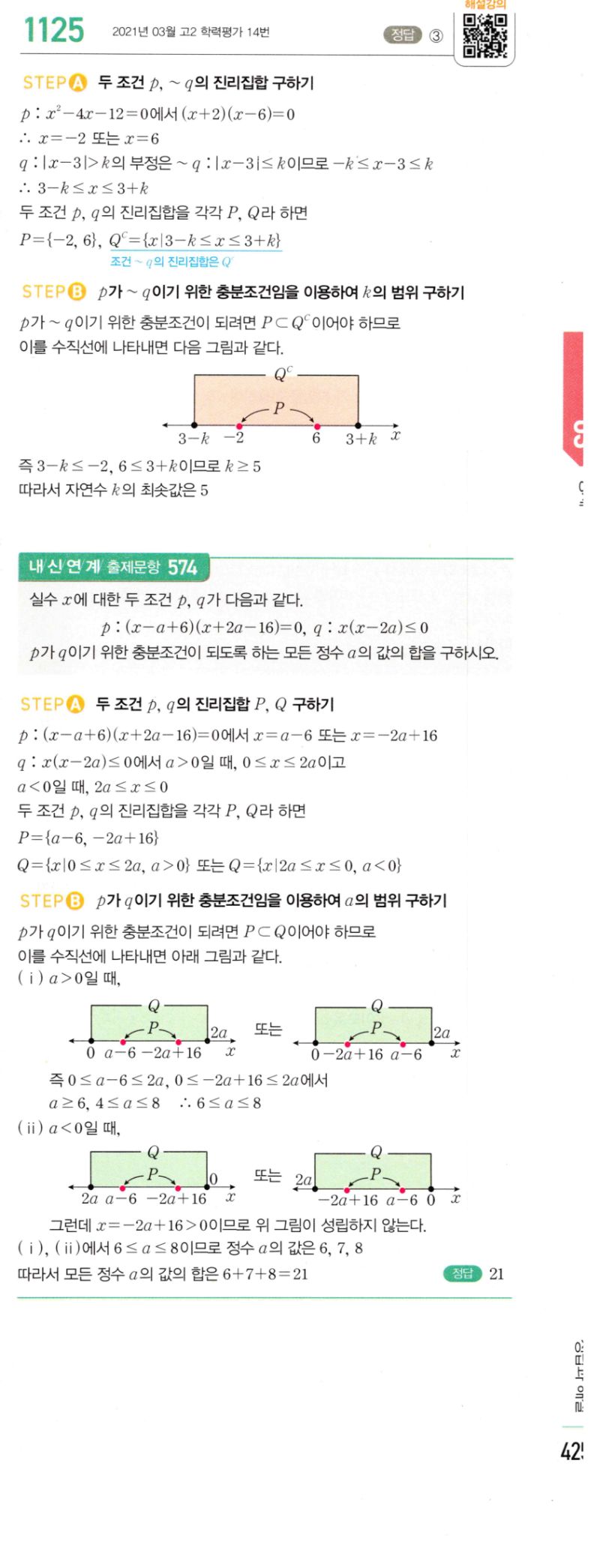 마플시너지 공통수학2 1125번 해설 이미지 1