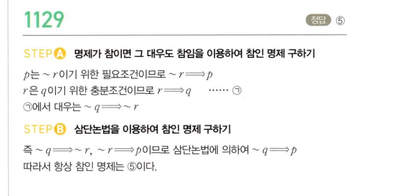 마플시너지 공통수학2 1129번 해설 이미지 1