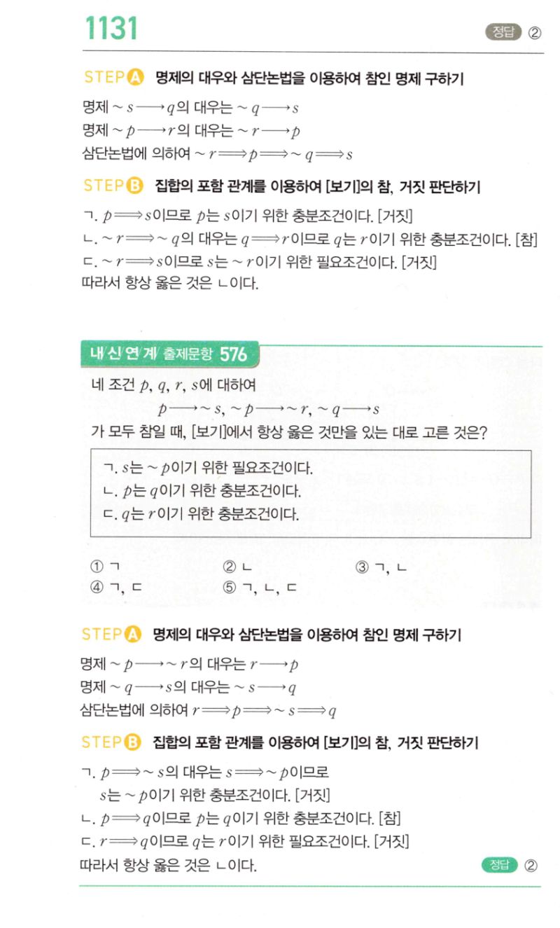 마플시너지 공통수학2 1131번 해설 이미지 1