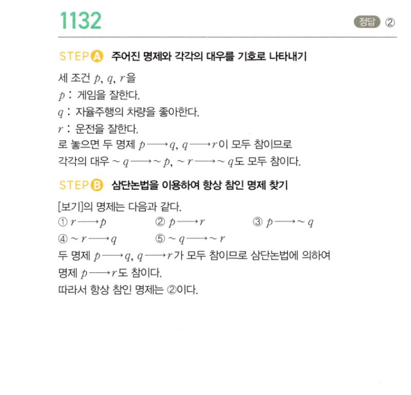 마플시너지 공통수학2 1132번 해설 이미지 1