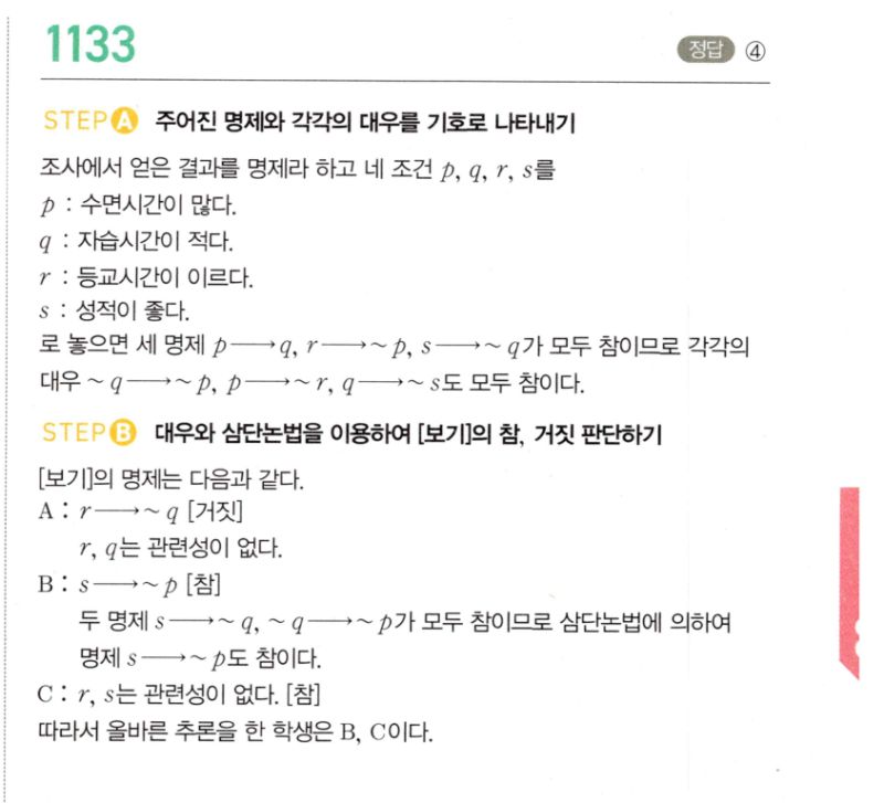 마플시너지 공통수학2 1133번 해설 이미지 1