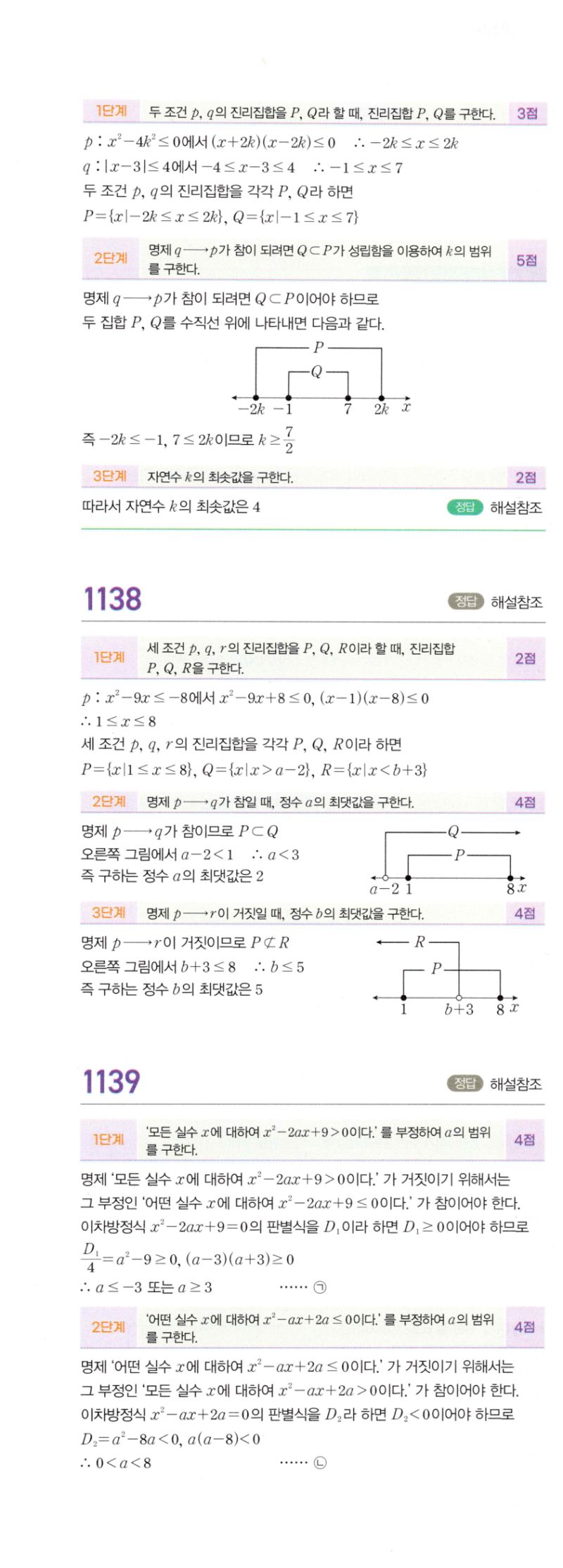 마플시너지 공통수학2 1139번 해설 이미지 1