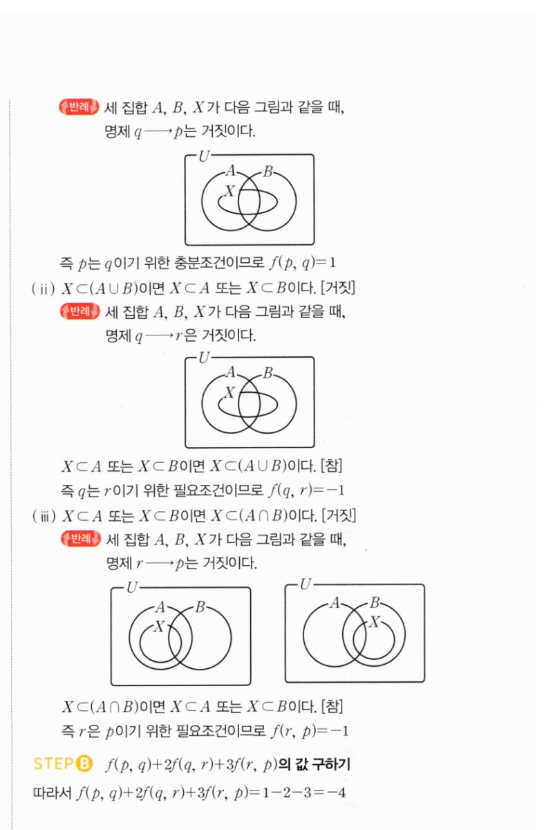 마플시너지 공통수학2 1151번 해설 이미지 2