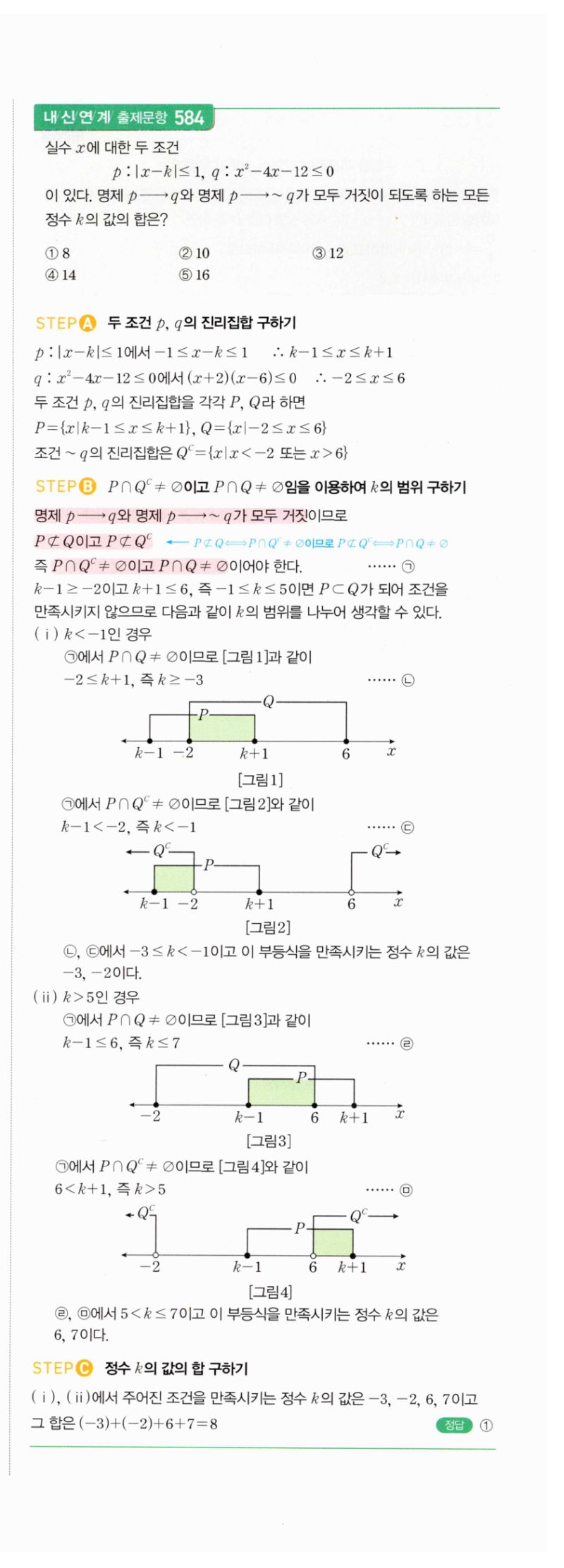 마플시너지 공통수학2 1154번 해설 이미지 2