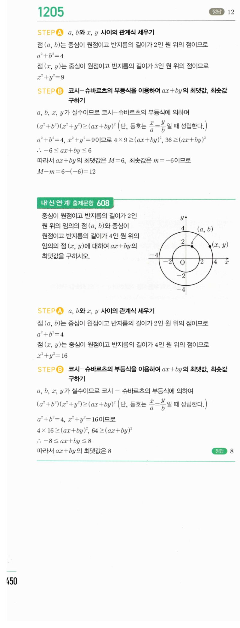 마플시너지 공통수학2 1205번 해설 이미지 1