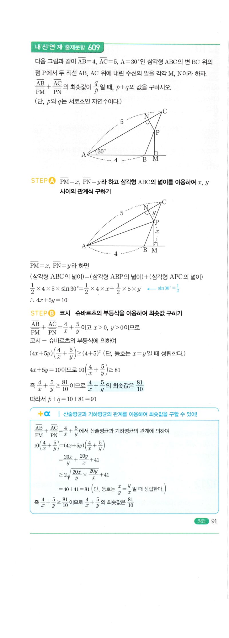 마플시너지 공통수학2 1206번 해설 이미지 2