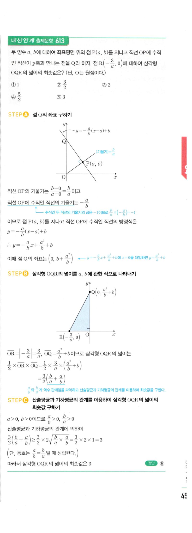 마플시너지 공통수학2 1219번 해설 이미지 2