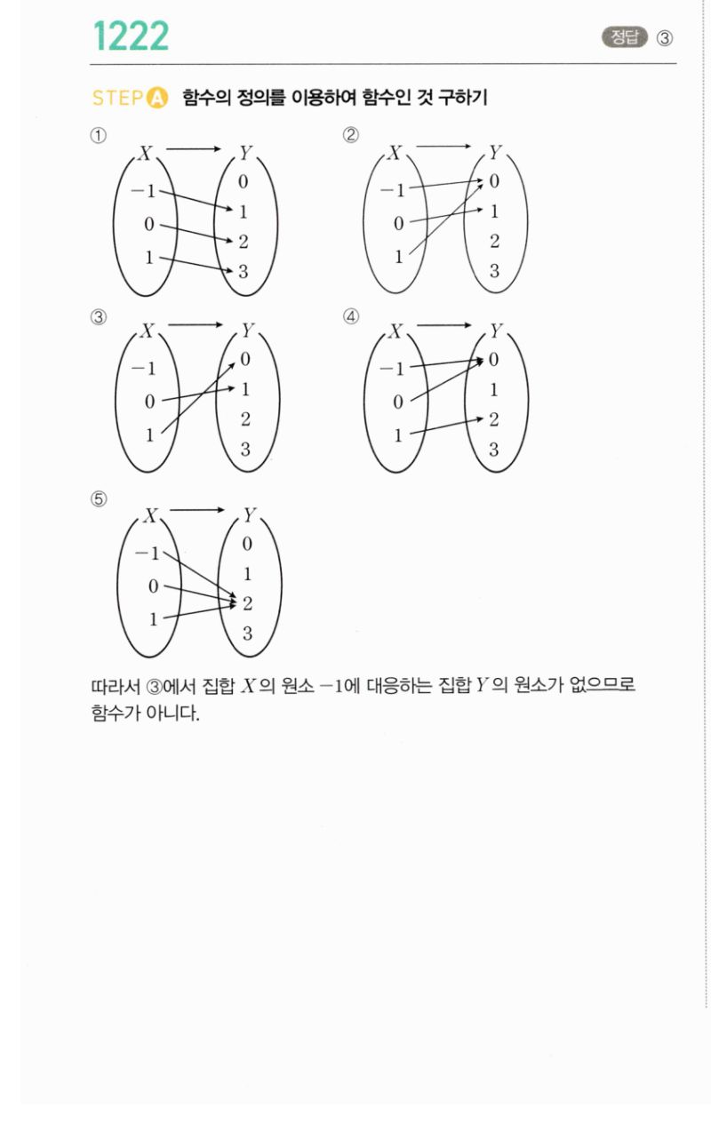 마플시너지 공통수학2 1222번 해설 이미지 1