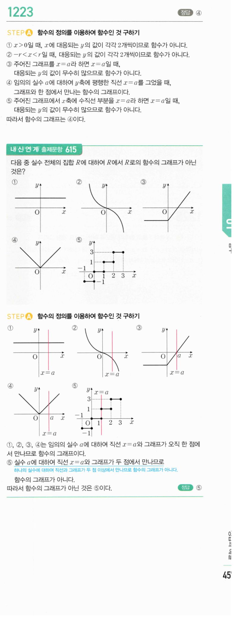 마플시너지 공통수학2 1223번 해설 이미지 1