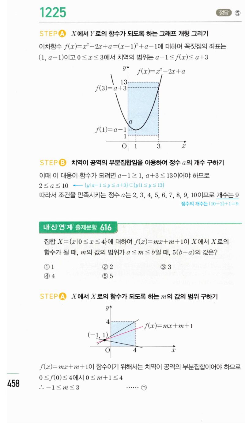 마플시너지 공통수학2 1225번 해설 이미지 1