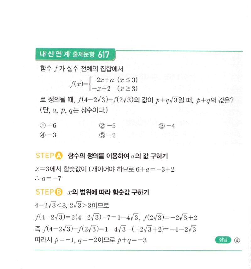 마플시너지 공통수학2 1229번 해설 이미지 2