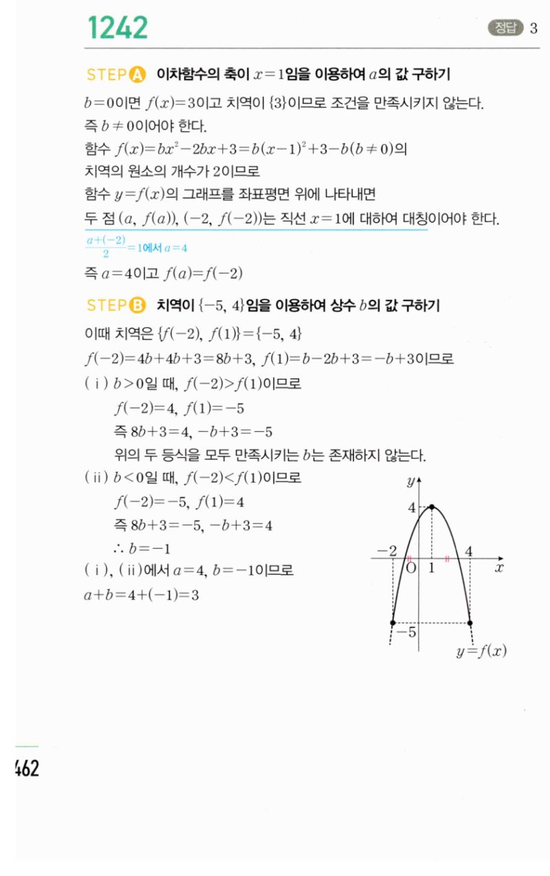 마플시너지 공통수학2 1242번 해설 이미지 1
