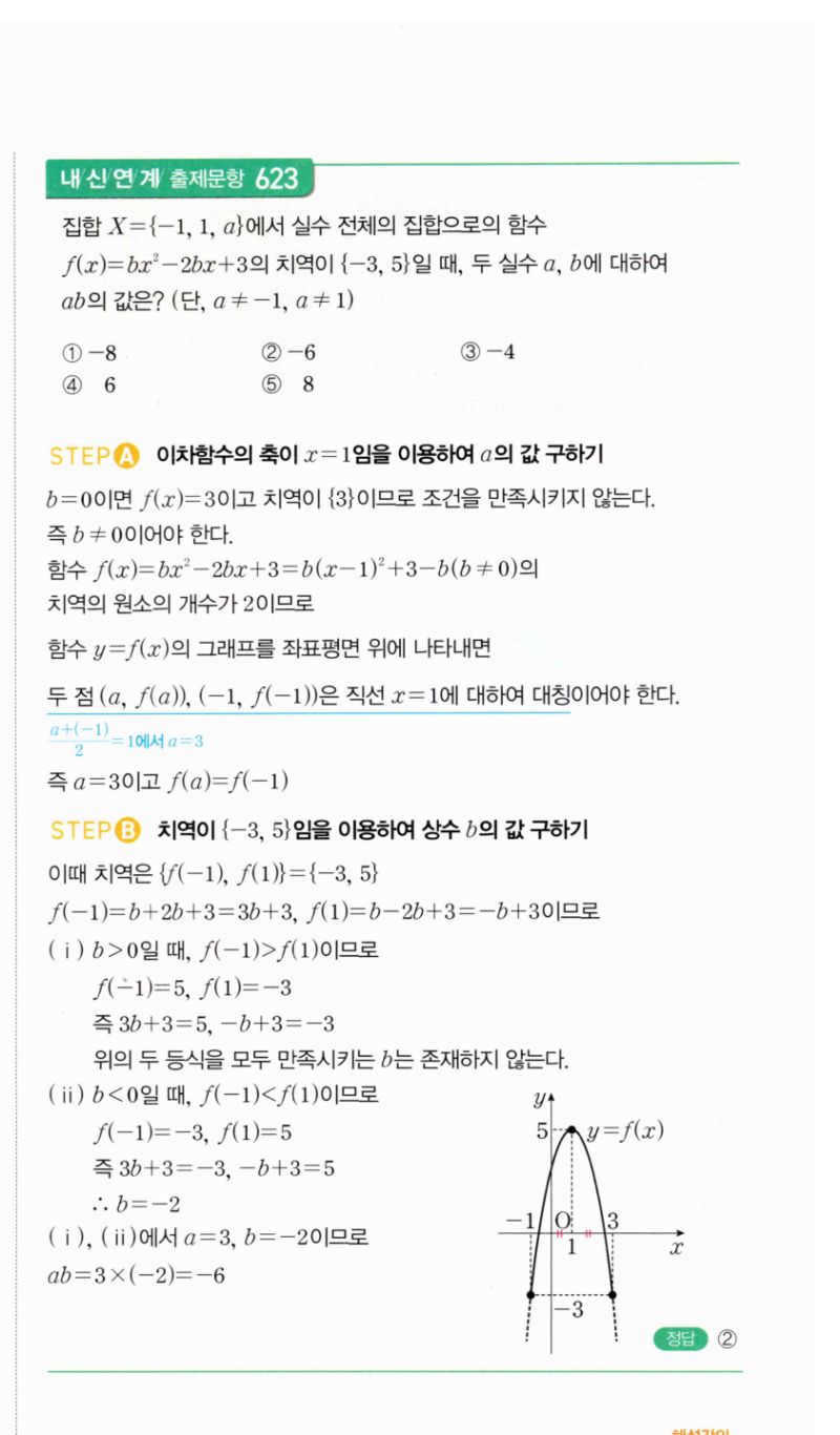 마플시너지 공통수학2 1242번 해설 이미지 2