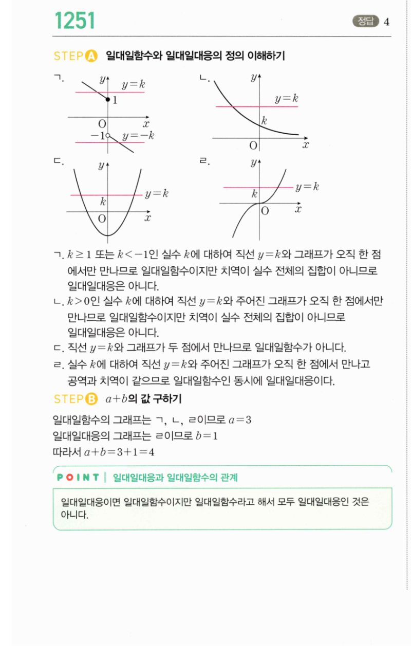 마플시너지 공통수학2 1251번 해설 이미지 1
