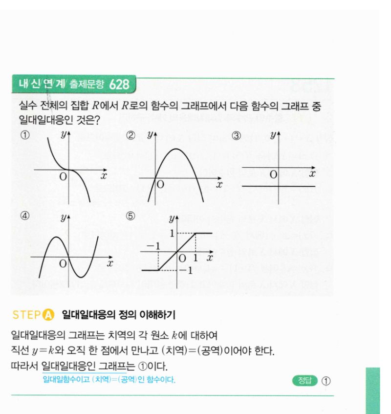 마플시너지 공통수학2 1251번 해설 이미지 2