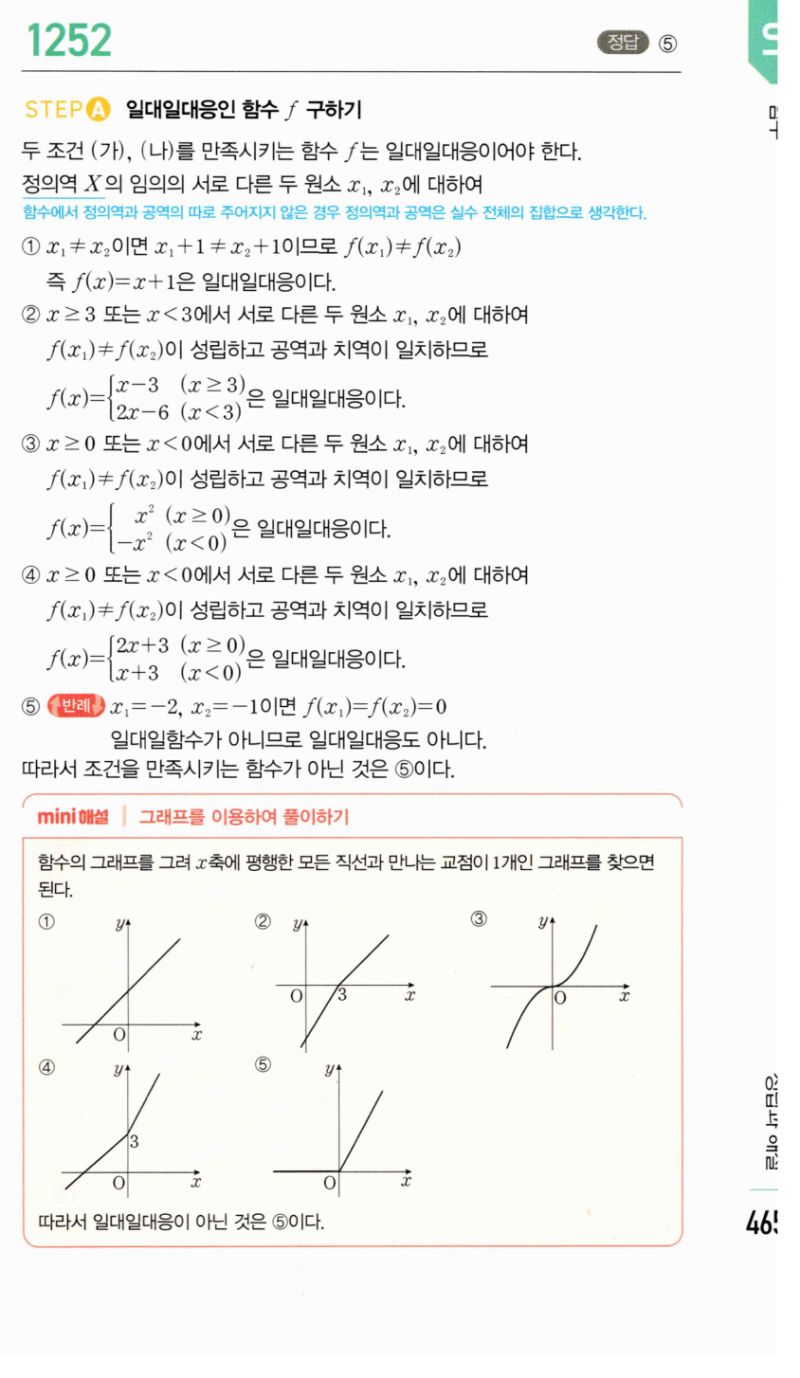 마플시너지 공통수학2 1252번 해설 이미지 1