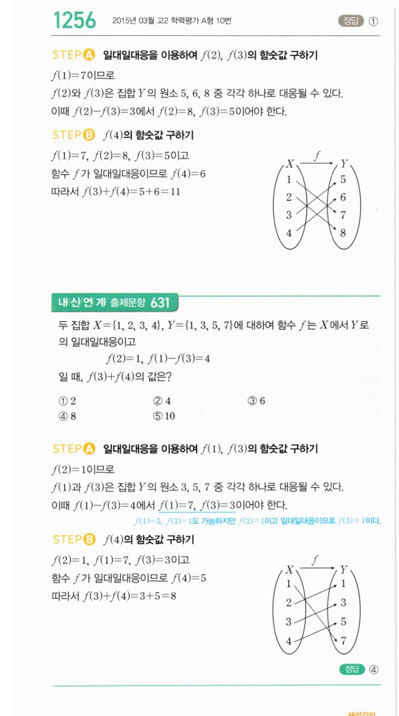 마플시너지 공통수학2 1256번 해설 이미지 1