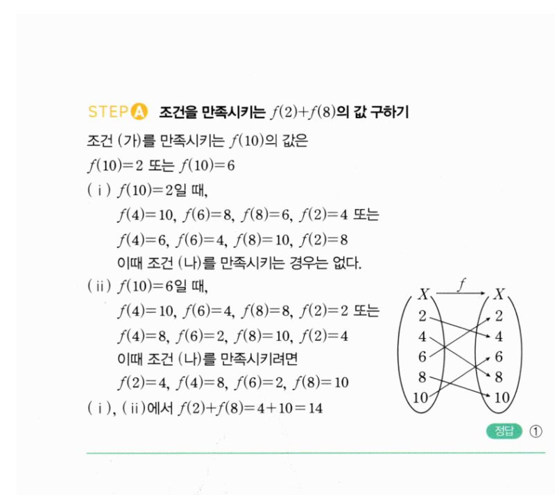마플시너지 공통수학2 1258번 해설 이미지 2