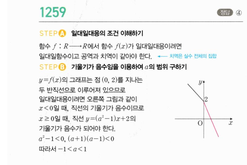 마플시너지 공통수학2 1259번 해설 이미지 1