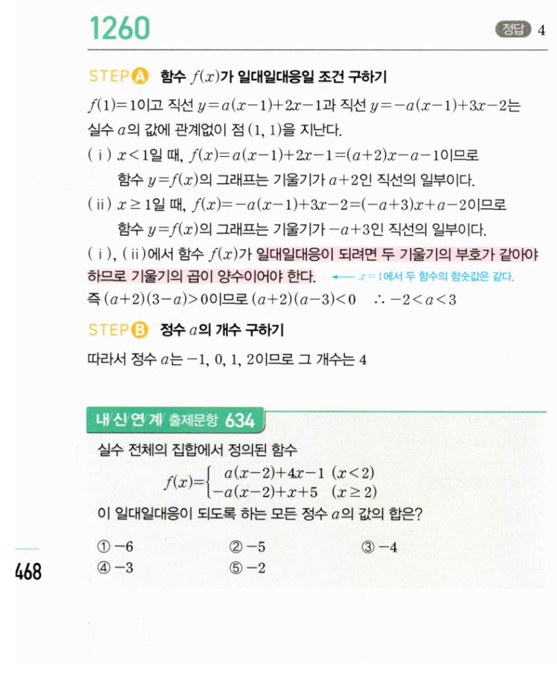 마플시너지 공통수학2 1260번 해설 이미지 1
