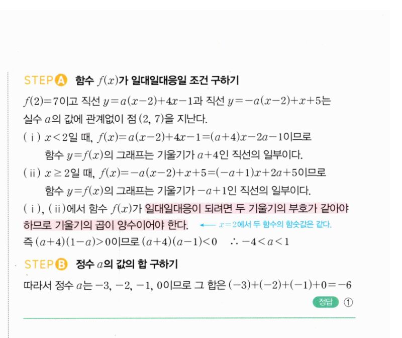 마플시너지 공통수학2 1260번 해설 이미지 2