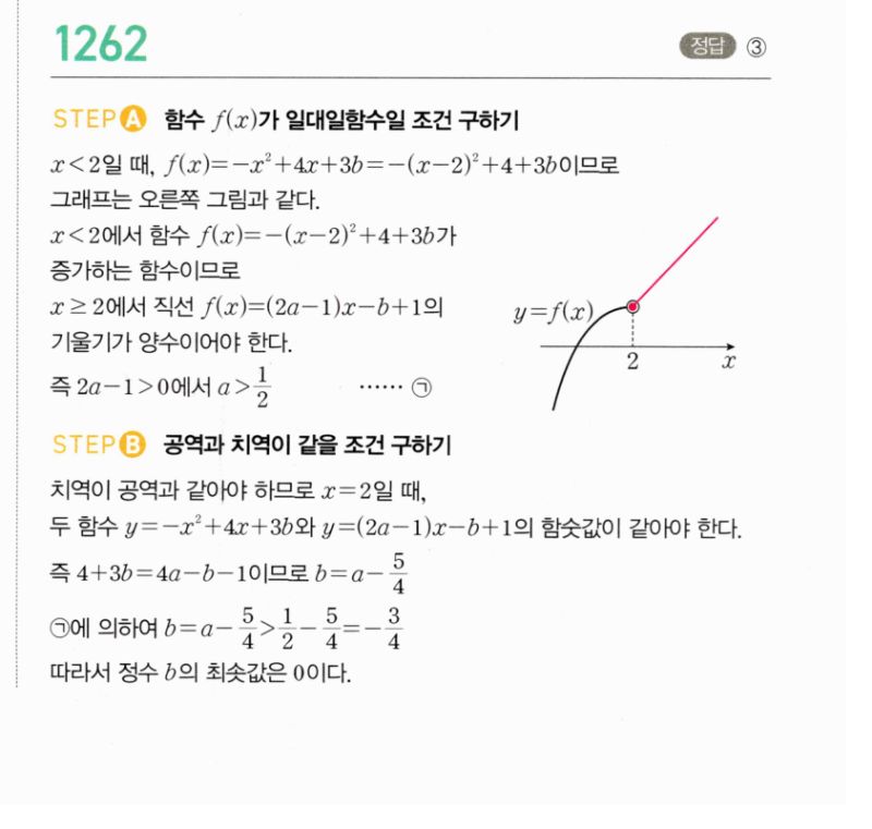 마플시너지 공통수학2 1262번 해설 이미지 1