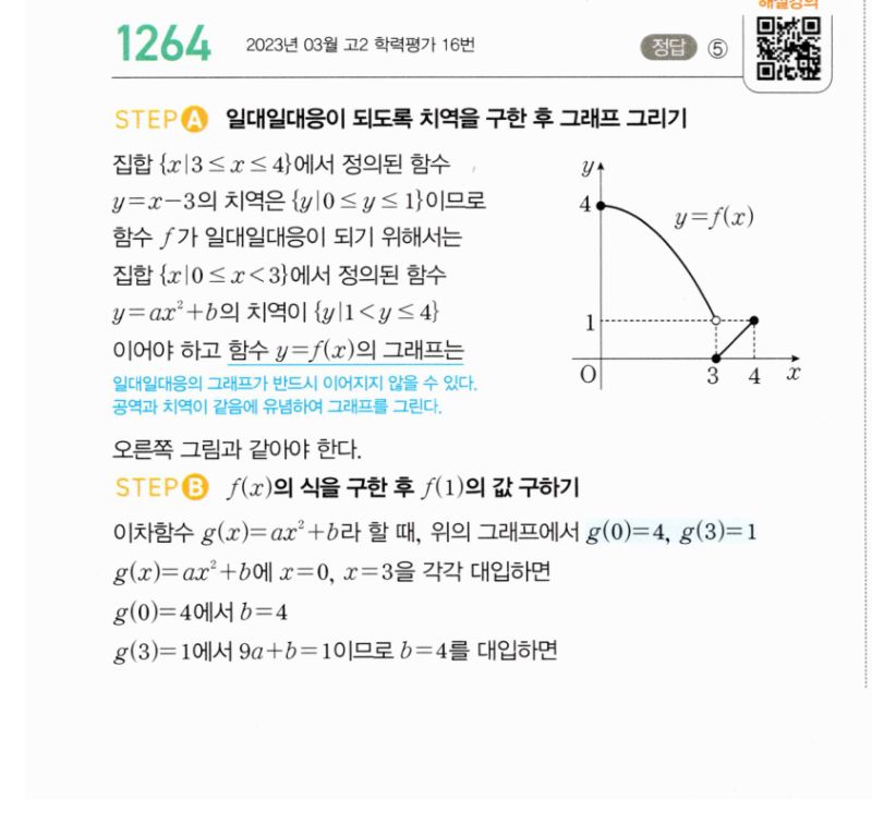 마플시너지 공통수학2 1264번 해설 이미지 1